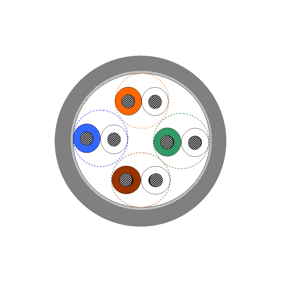 Кабель UTP 4x2х0.48 26AWG, кат. 5E-Patch (багатожильний), КГПВ-ВП (100), 305 м