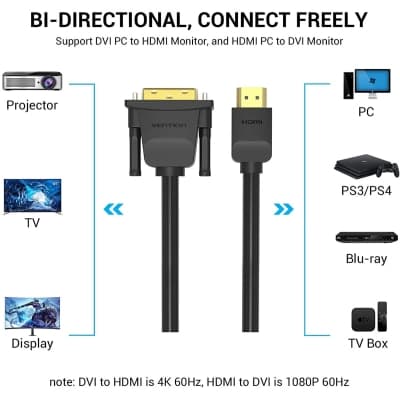 Кабель мультимедійний HDMI M to DVI M 2.0m black VENTION (ABFBH)