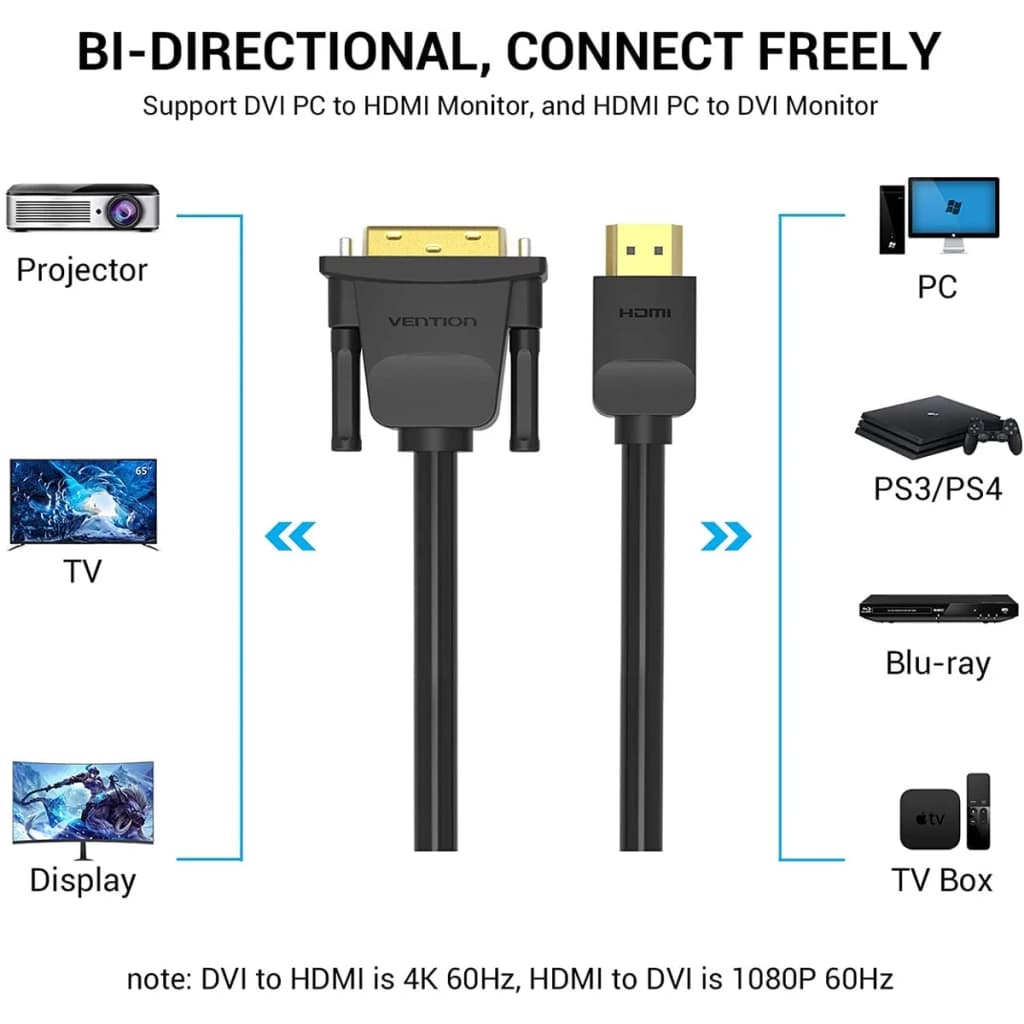 Кабель мультимедійний HDMI M to DVI M 2.0m black VENTION (ABFBH)