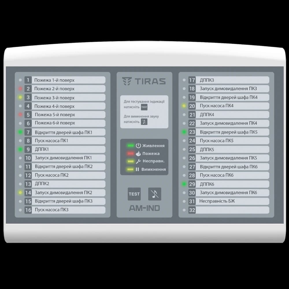 Адресна виносна панель індикації на 32 індикатори Tiras AM-IND