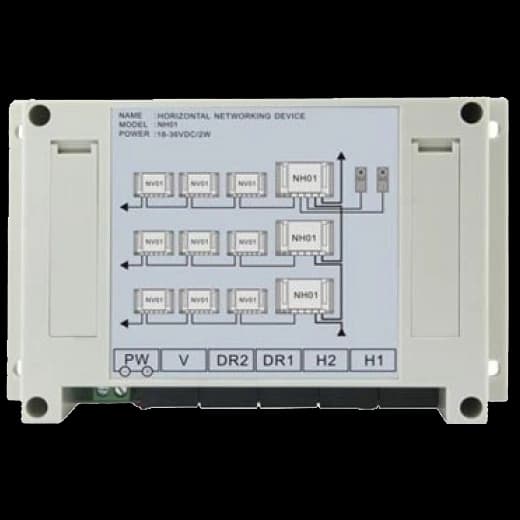 Комутатор Neolight NL-H01 FHD