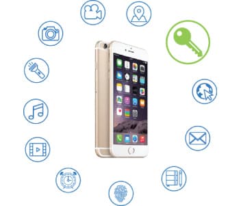 Цифровий персональний ідентифікатор U-Prox BLE ID